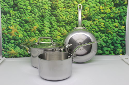 Panci Mini